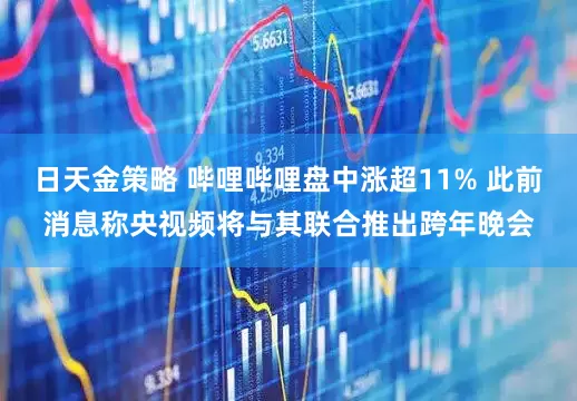 日天金策略 哔哩哔哩盘中涨超11% 此前消息称央视频将与其联合推出跨年晚会