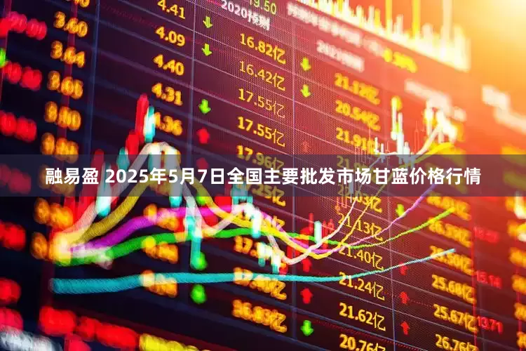 融易盈 2025年5月7日全国主要批发市场甘蓝价格行情