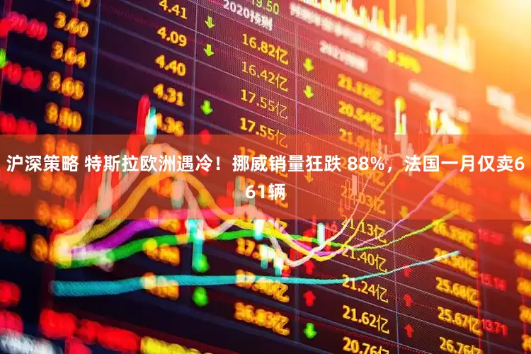 沪深策略 特斯拉欧洲遇冷！挪威销量狂跌 88%，法国一月仅卖661辆