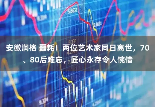安徽润格 噩耗！两位艺术家同日离世，70、80后难忘，匠心永存令人惋惜
