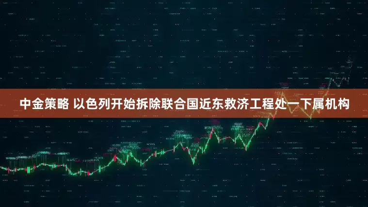 中金策略 以色列开始拆除联合国近东救济工程处一下属机构